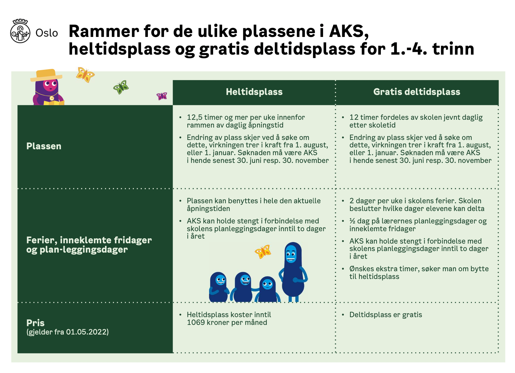 Skjermbilde 2022-04-20 kl. 11.23.49.png