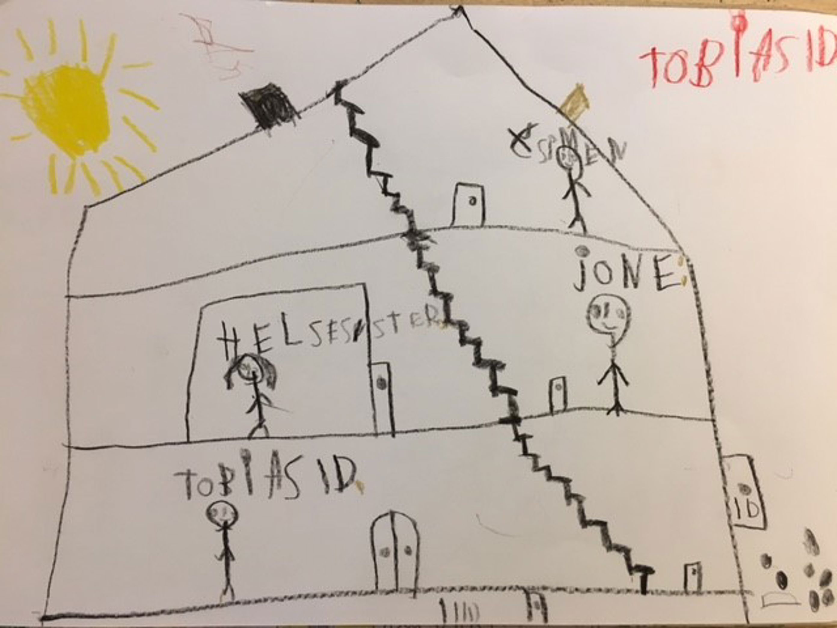 Tobias 1d Tobias 1d